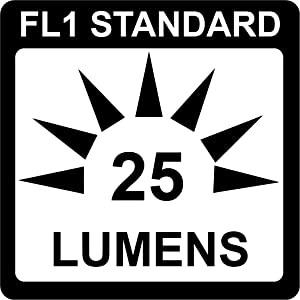 LUMEN
