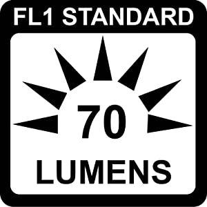 Lumen