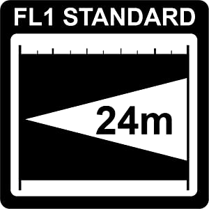 Beam Distance