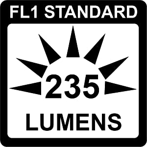 Lumen