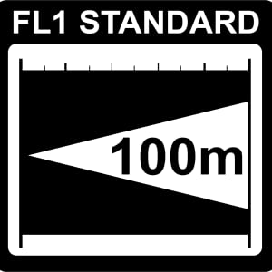 Beam Distance
