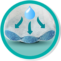 Super absorbent core